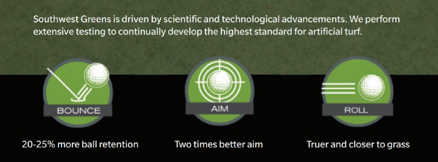 Synthetic Putting Greens with Championship Bounce, Aim, and Roll